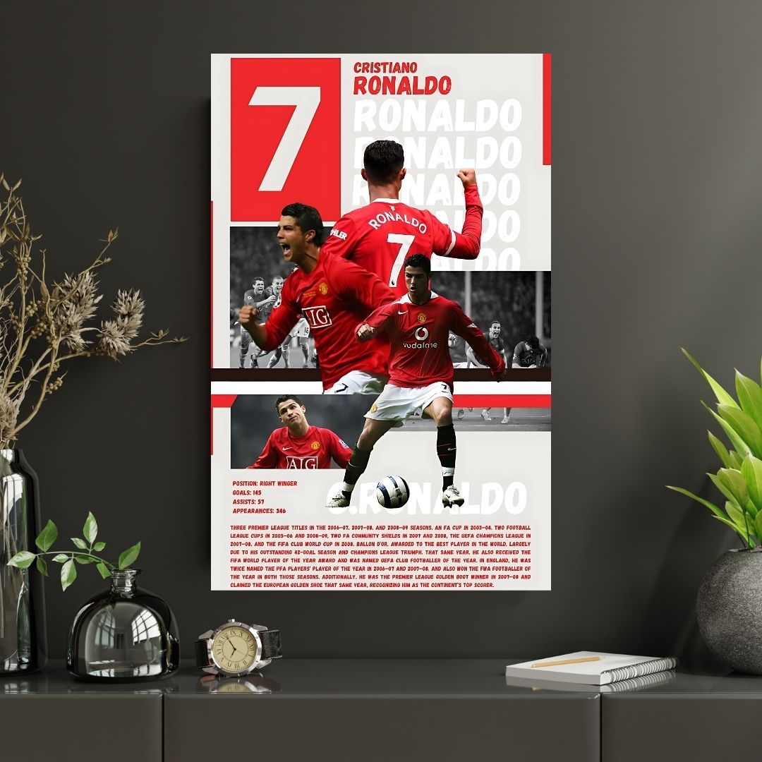 C.Ronaldo 7 |#1|Premium Poster