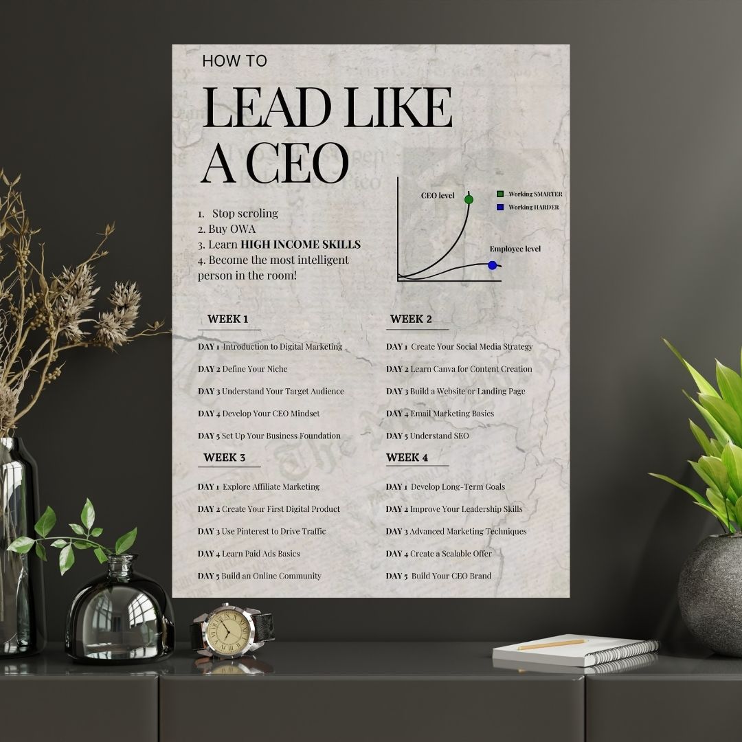 LEAD LIKE A CEO |#1| - Premium Poster