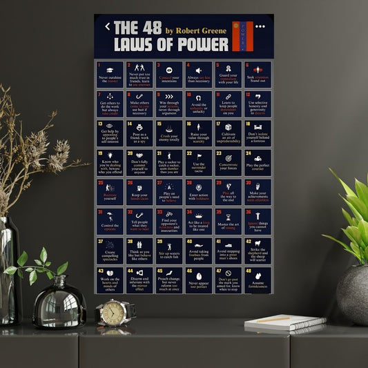 THE 48 LAW OF POWER  |#1| - Premium  Poster