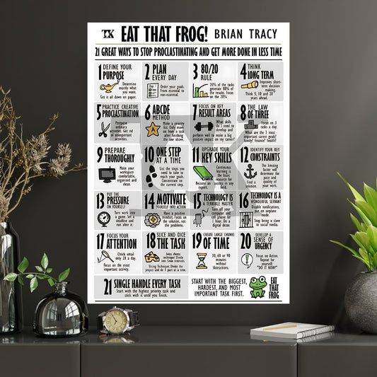 EAT THAT FROG  |#1| - Premium  Poster