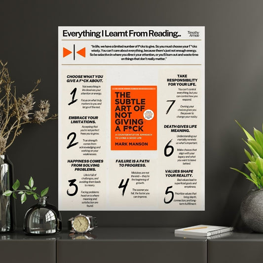 The Subtle Art Of Not Giving A F*ck  |#1| - Premium  Poster
