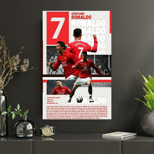 C.Ronaldo 7 |#1|Premium Poster
