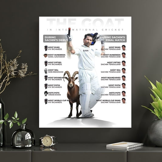 Sachin Tendulkar | Premium Poster | #3 | Cricket Legend poster