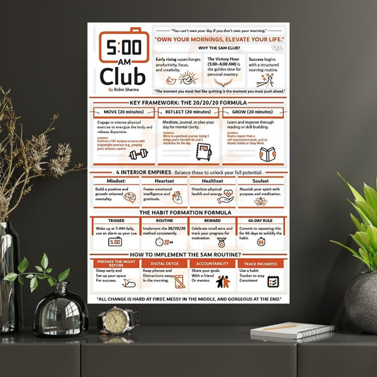 5AM CLUB  |#1| - Premium  Poster